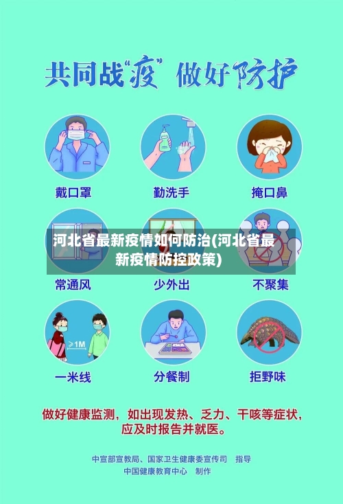 河北省最新疫情如何防治(河北省最新疫情防控政策)-第1张图片