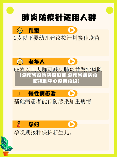 【湖南省疫情防控疫苗,湖南省疾病预防控制中心疫苗预约】-第1张图片