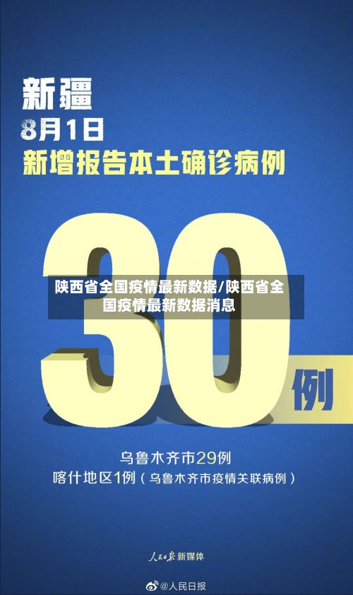 陕西省全国疫情最新数据/陕西省全国疫情最新数据消息-第1张图片