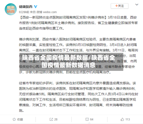 陕西省全国疫情最新数据/陕西省全国疫情最新数据消息-第2张图片