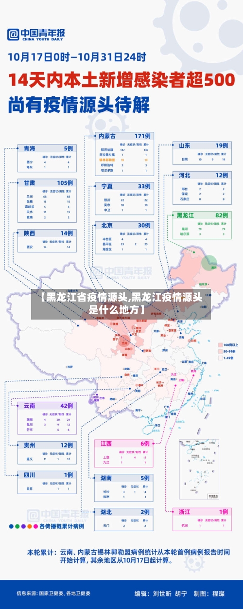 【黑龙江省疫情源头,黑龙江疫情源头是什么地方】-第1张图片