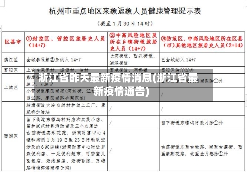 浙江省昨天最新疫情消息(浙江省最新疫情通告)-第2张图片