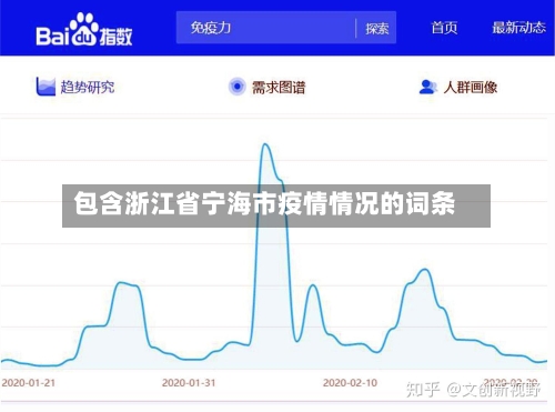 包含浙江省宁海市疫情情况的词条-第1张图片