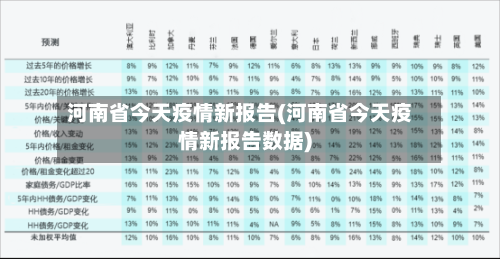 河南省今天疫情新报告(河南省今天疫情新报告数据)-第1张图片