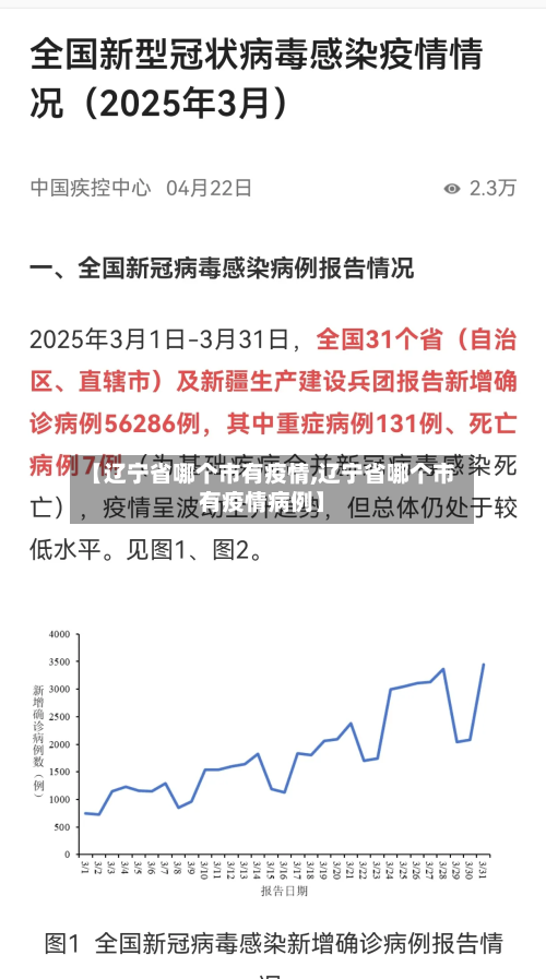 【辽宁省哪个市有疫情,辽宁省哪个市有疫情病例】-第1张图片