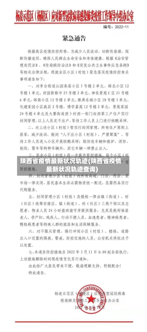 陕西省疫情最新状况轨迹(陕西省疫情最新状况轨迹查询)-第1张图片