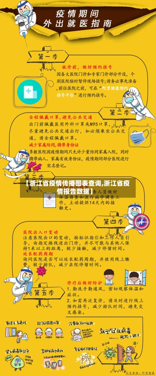 【浙江省疫情传播图表查询,浙江省疫情报告数据】-第1张图片