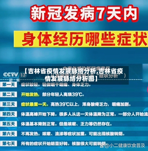 【吉林省疫情发展脉络分析,吉林省疫情发展脉络分析图】-第1张图片