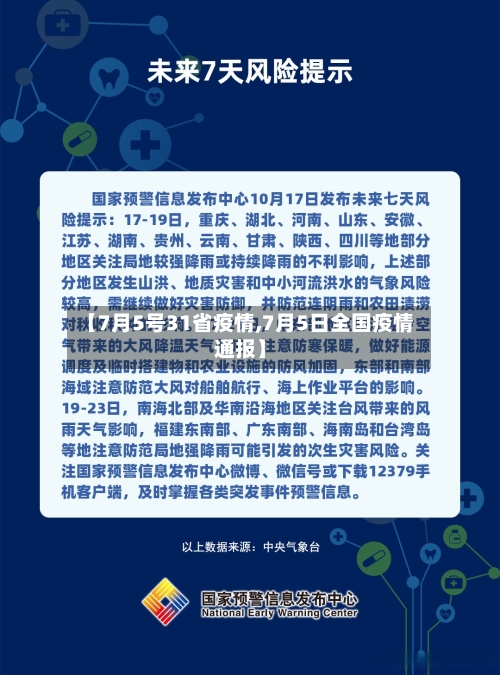 【7月5号31省疫情,7月5日全国疫情通报】-第1张图片