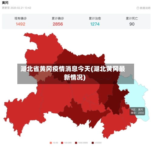 湖北省黄冈疫情消息今天(湖北黄冈最新情况)-第2张图片