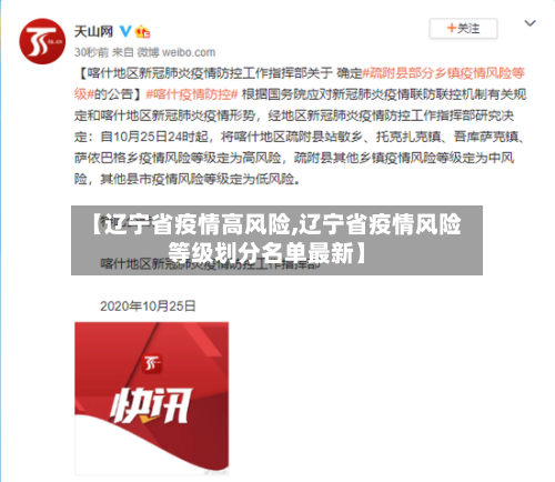 【辽宁省疫情高风险,辽宁省疫情风险等级划分名单最新】-第1张图片
