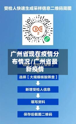 广州省现在疫情分布情况/广州省最新疫情-第1张图片