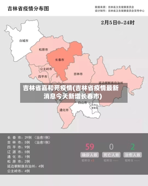 吉林省嘉和苑疫情(吉林省疫情最新消息今天新增长春市)-第2张图片