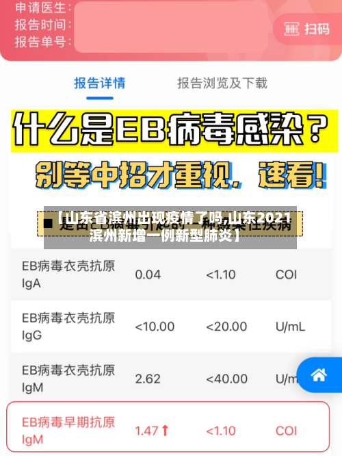 【山东省滨州出现疫情了吗,山东2021滨州新增一例新型肺炎】-第2张图片