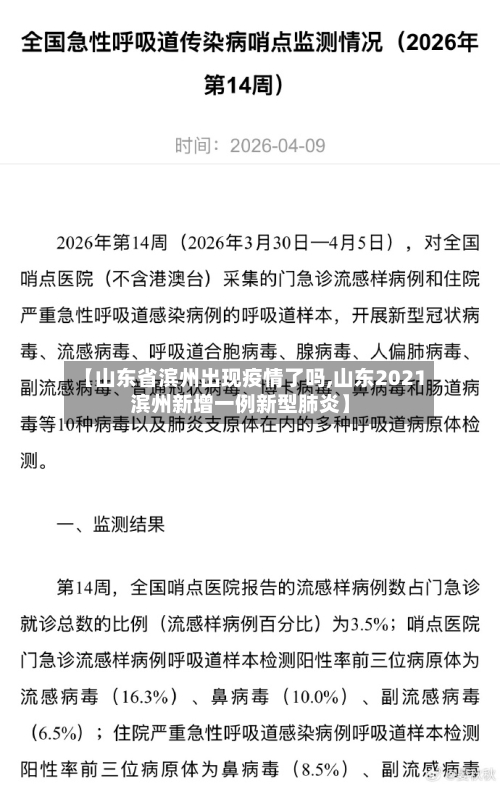 【山东省滨州出现疫情了吗,山东2021滨州新增一例新型肺炎】-第3张图片