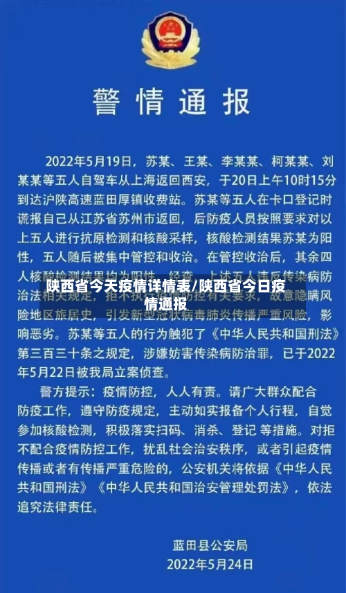 陕西省今天疫情详情表/陕西省今日疫情通报-第2张图片