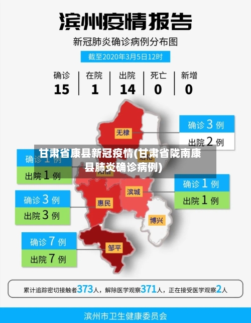 甘肃省康县新冠疫情(甘肃省陇南康县肺炎确诊病例)-第3张图片