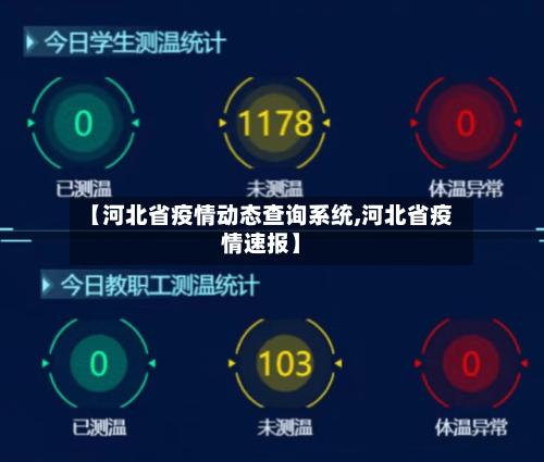 【河北省疫情动态查询系统,河北省疫情速报】-第1张图片