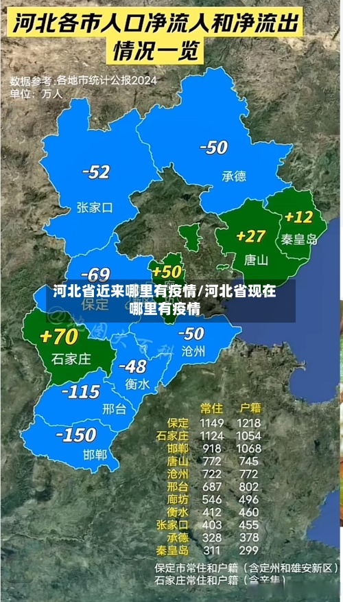 河北省近来哪里有疫情/河北省现在哪里有疫情-第2张图片