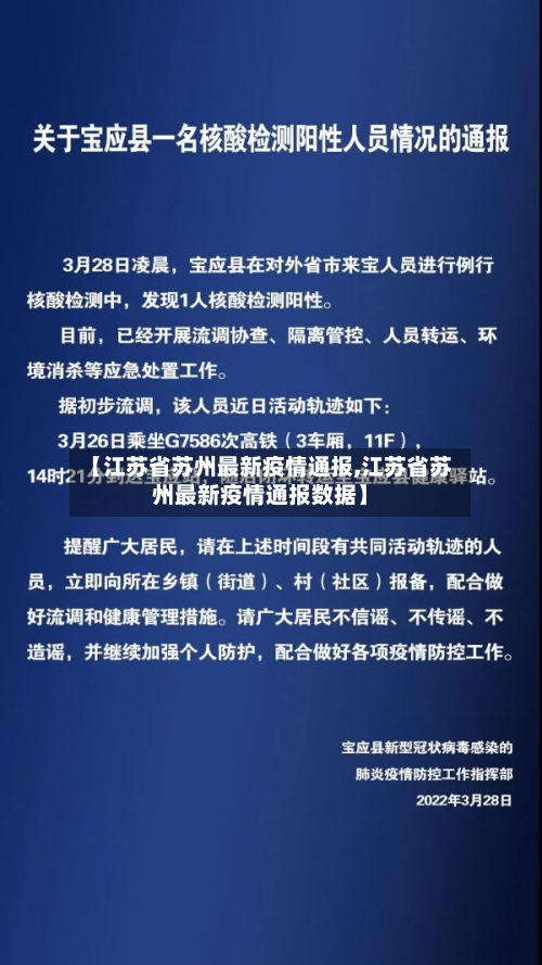 【江苏省苏州最新疫情通报,江苏省苏州最新疫情通报数据】-第3张图片