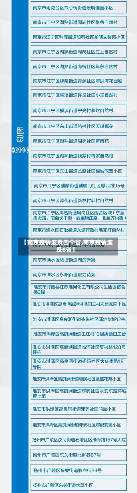 【南京疫情波及四个省,南京疫情波及6省】-第1张图片