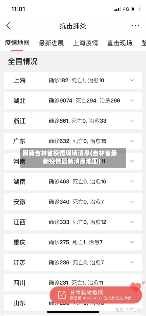 最新吉林省疫情现场消息(吉林省最新疫情最新消息地图)-第1张图片