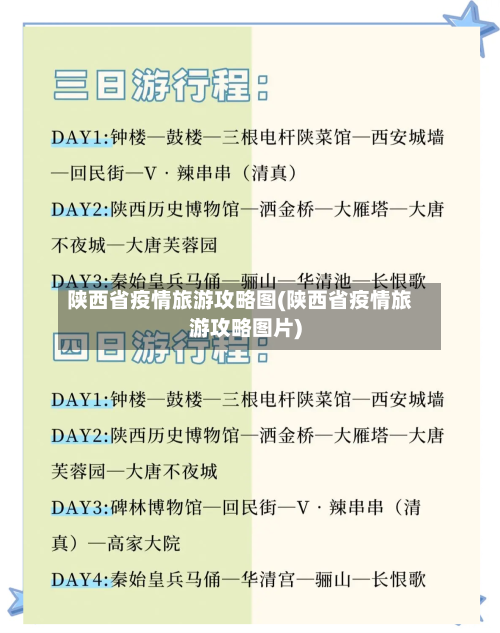 陕西省疫情旅游攻略图(陕西省疫情旅游攻略图片)-第1张图片