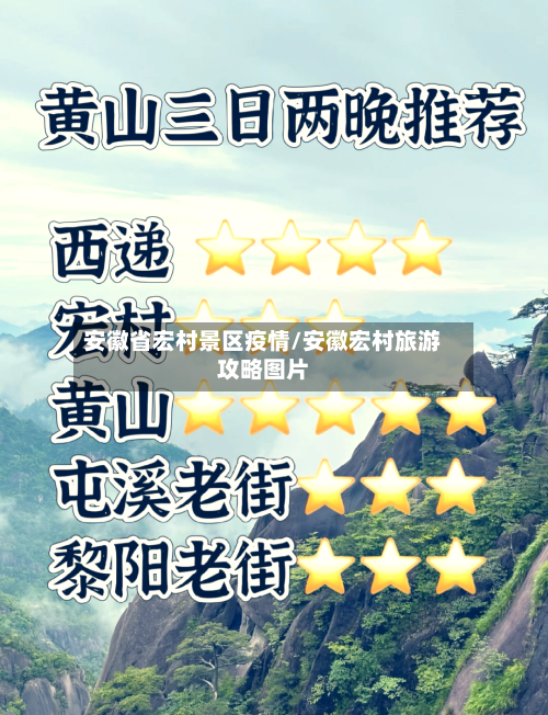 安徽省宏村景区疫情/安徽宏村旅游攻略图片-第3张图片