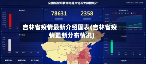 吉林省疫情最新介绍图表(吉林省疫情最新分布情况)-第1张图片