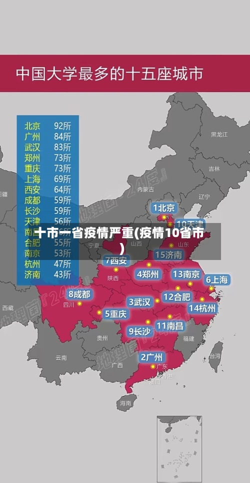 十市一省疫情严重(疫情10省市)-第1张图片