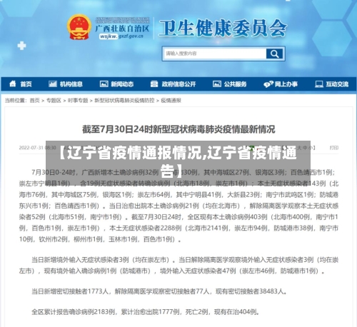 【辽宁省疫情通报情况,辽宁省疫情通告】-第1张图片