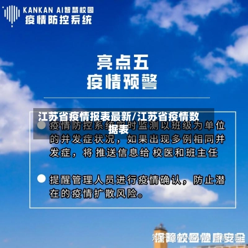 江苏省疫情报表最新/江苏省疫情数据表-第1张图片