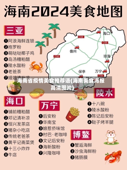 海南省疫情美食推荐语(海南美食海报高清图片)-第1张图片