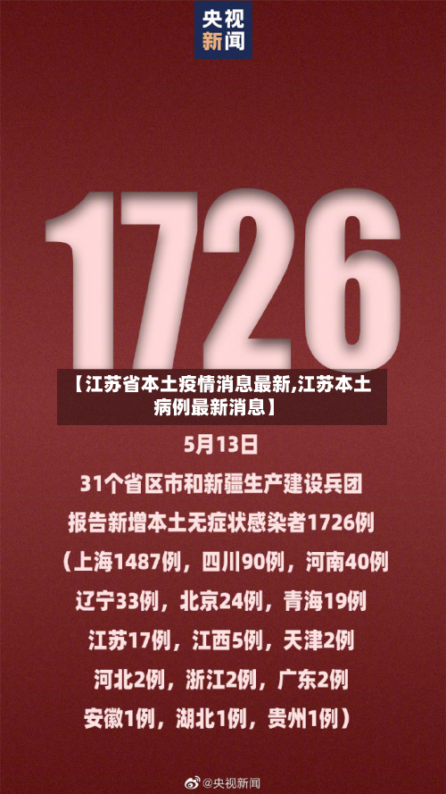 【江苏省本土疫情消息最新,江苏本土病例最新消息】-第1张图片