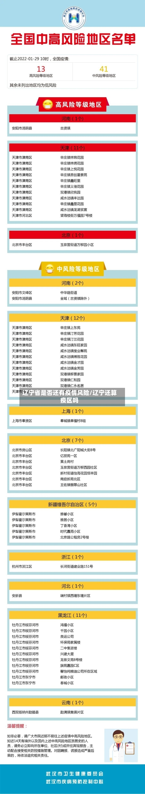 辽宁省是否还有疫情风险/辽宁还算疫区吗-第2张图片