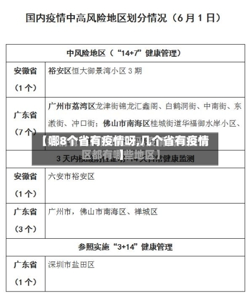 【哪8个省有疫情呀,几个省有疫情】-第2张图片