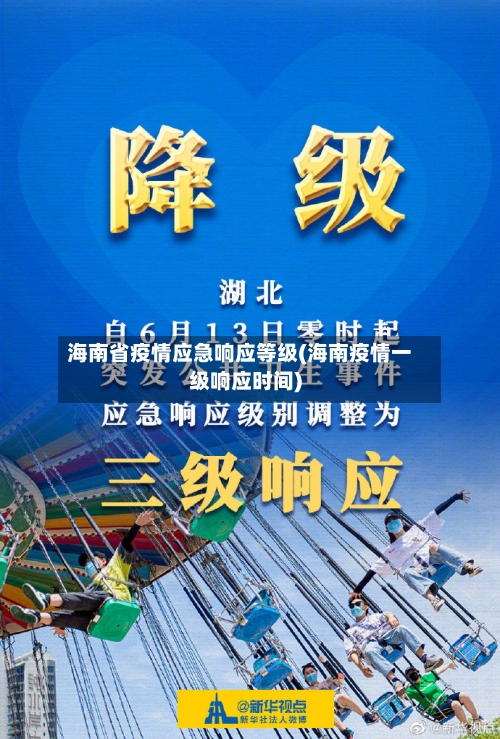 海南省疫情应急响应等级(海南疫情一级响应时间)-第1张图片