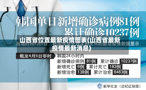 山西省位置最新疫情图表(山西省最新疫情最新消息)-第1张图片