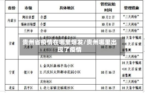 贵州省疫情在哪里爆发/贵州哪里出现了疫情-第1张图片