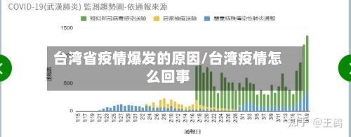 台湾省疫情爆发的原因/台湾疫情怎么回事-第1张图片