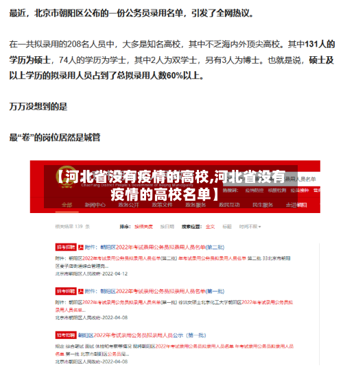 【河北省没有疫情的高校,河北省没有疫情的高校名单】-第1张图片