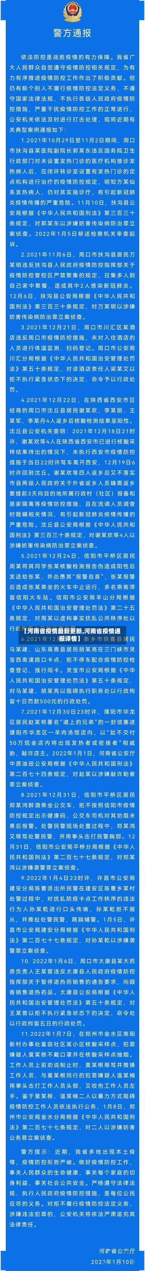 【河南省疫情最新更新,河南省疫情通报详情】-第2张图片
