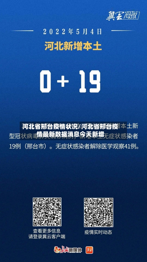 河北省邢台疫情状况/河北省邢台疫情最新数据消息今天新增-第2张图片