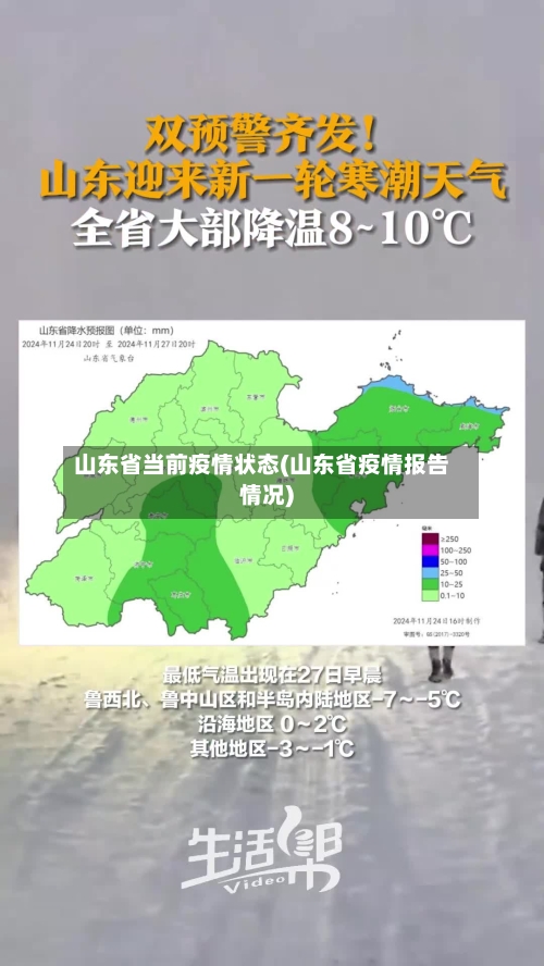 山东省当前疫情状态(山东省疫情报告情况)-第1张图片