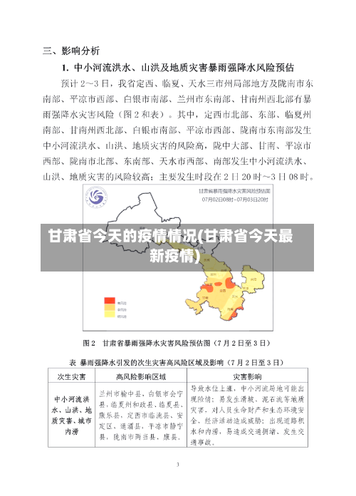 甘肃省今天的疫情情况(甘肃省今天最新疫情)-第1张图片