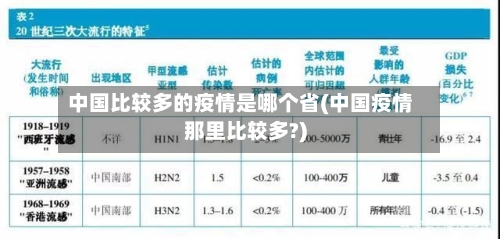 中国比较多的疫情是哪个省(中国疫情那里比较多?)-第2张图片