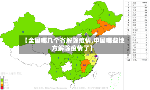【全国哪几个省解除疫情,中国哪些地方解除疫情了】-第2张图片