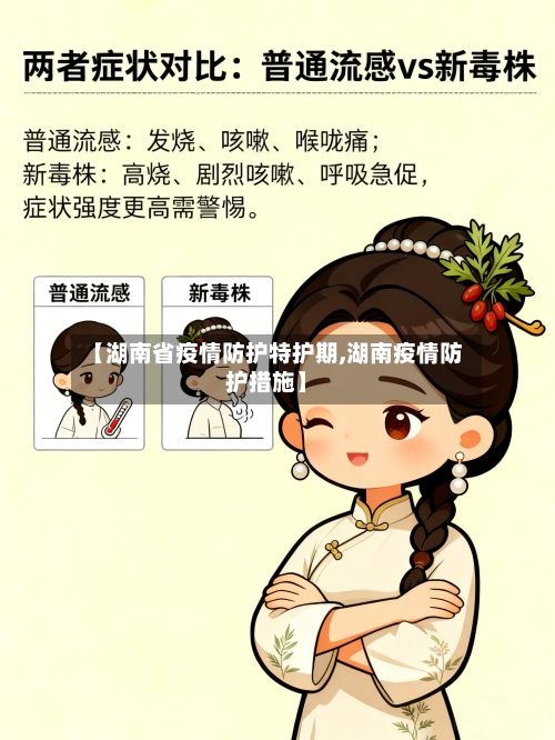 【湖南省疫情防护特护期,湖南疫情防护措施】-第1张图片