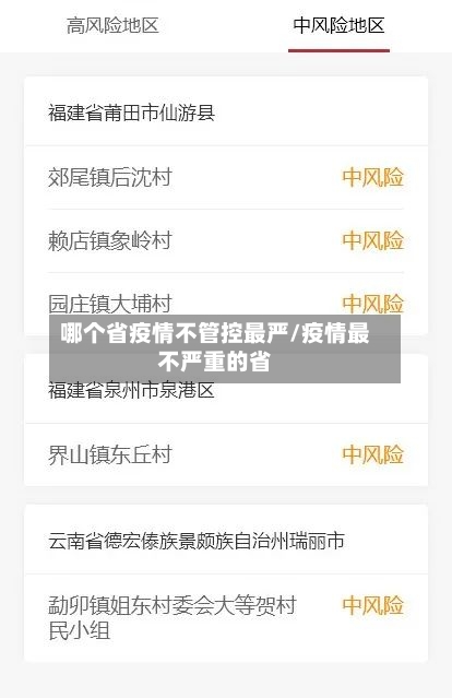 哪个省疫情不管控最严/疫情最不严重的省-第1张图片