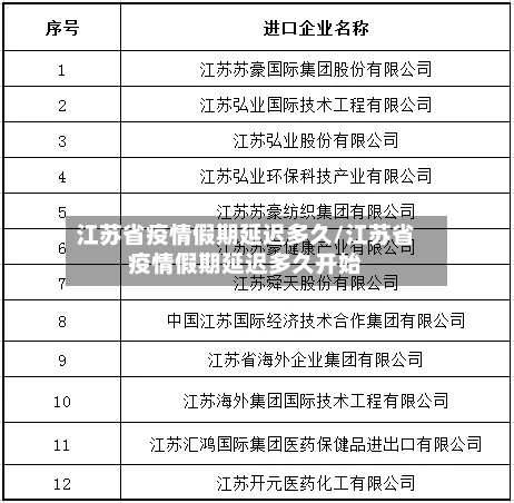 江苏省疫情假期延迟多久/江苏省疫情假期延迟多久开始-第1张图片